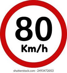 رفتار کی حد (۸۰ کلومیٹر فی گھنٹہ) - Regulatory Signs Traffic Sign in Pakistan